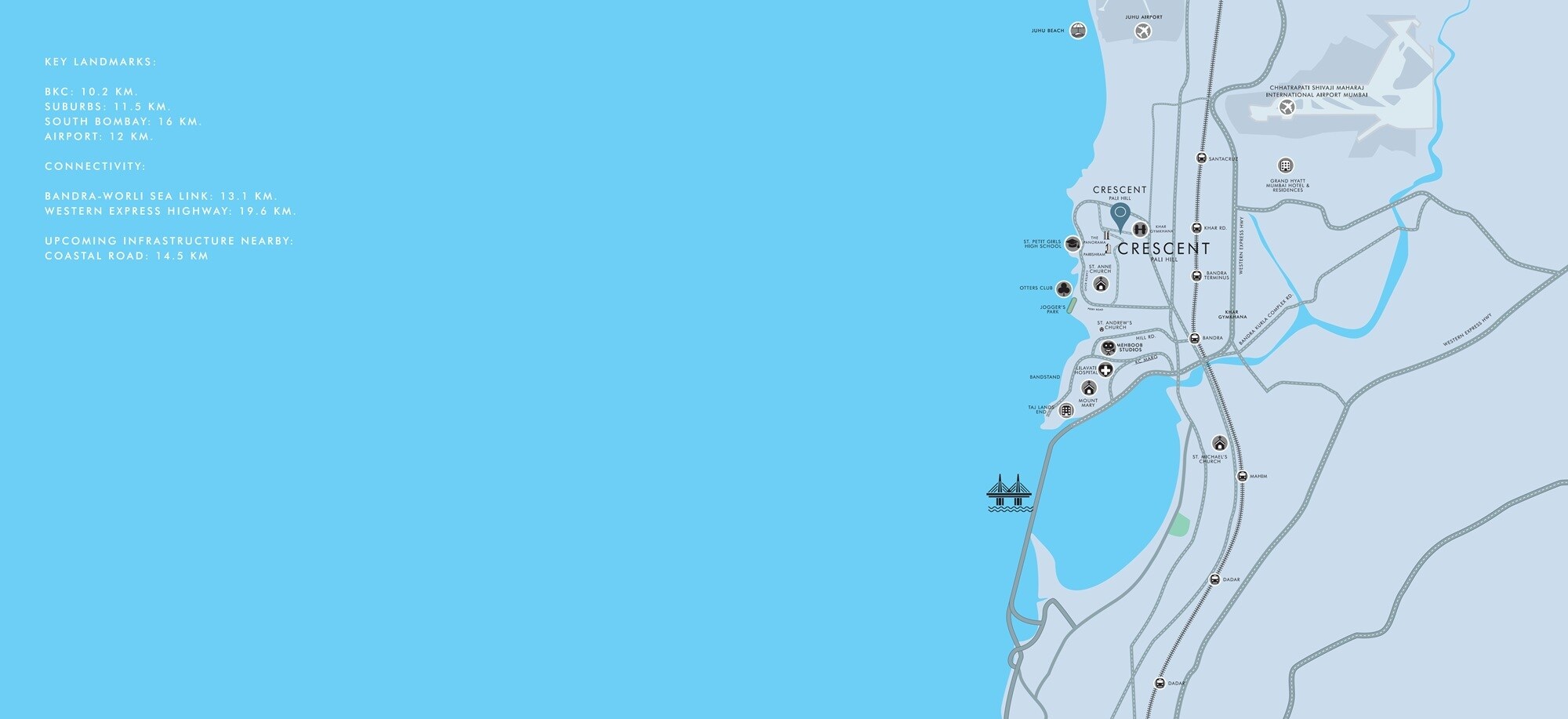 Rustomjee Crescent Location Image