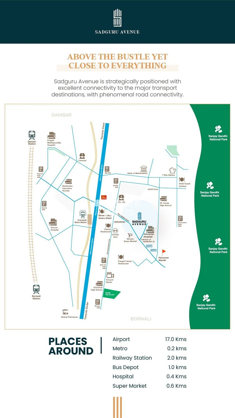 Sadguru Avenue Location Image