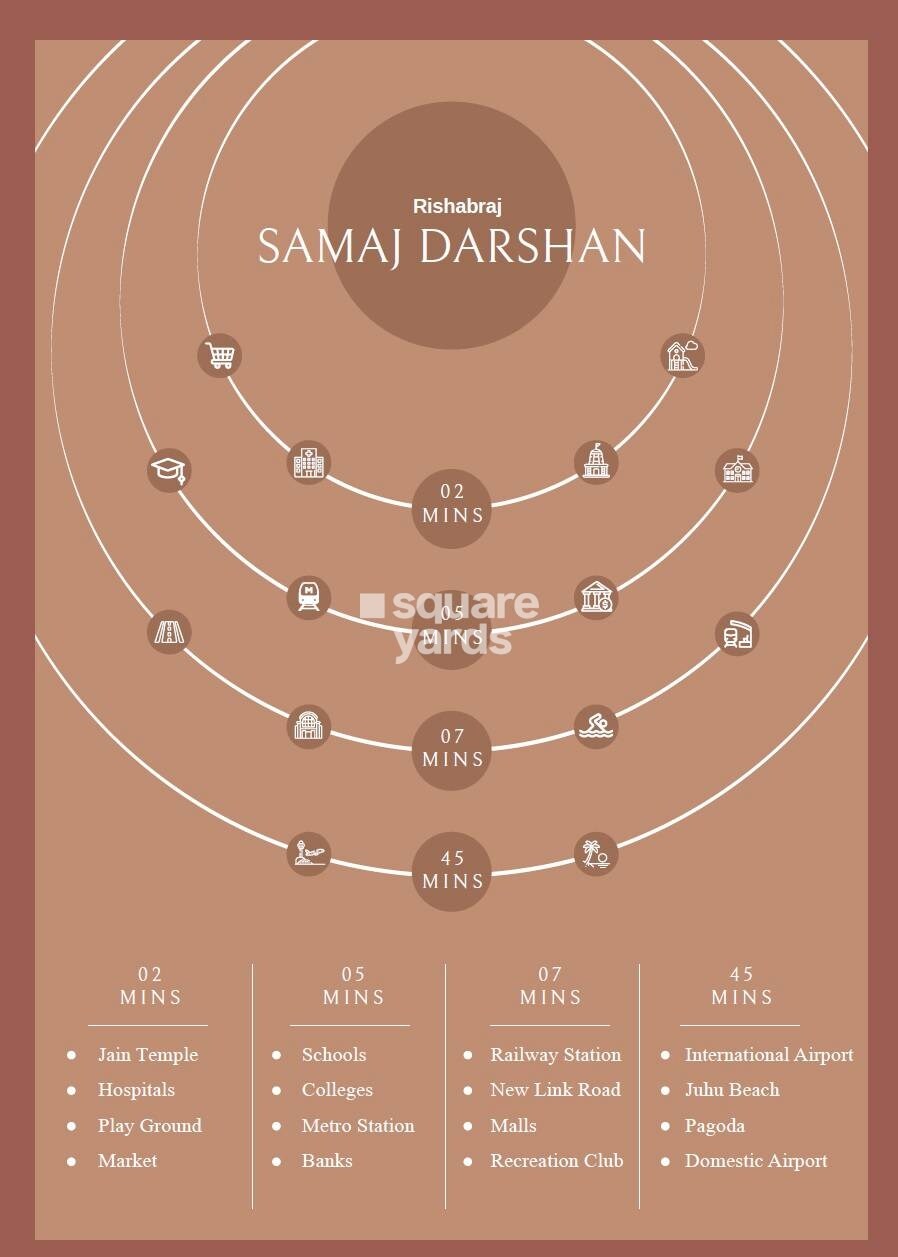 Samaj Darshan Apartment