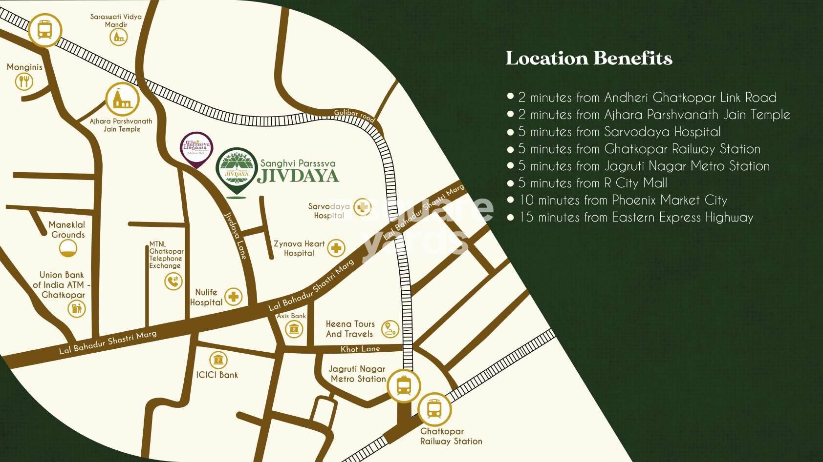 Sanghvi Parsssva Jivdaya