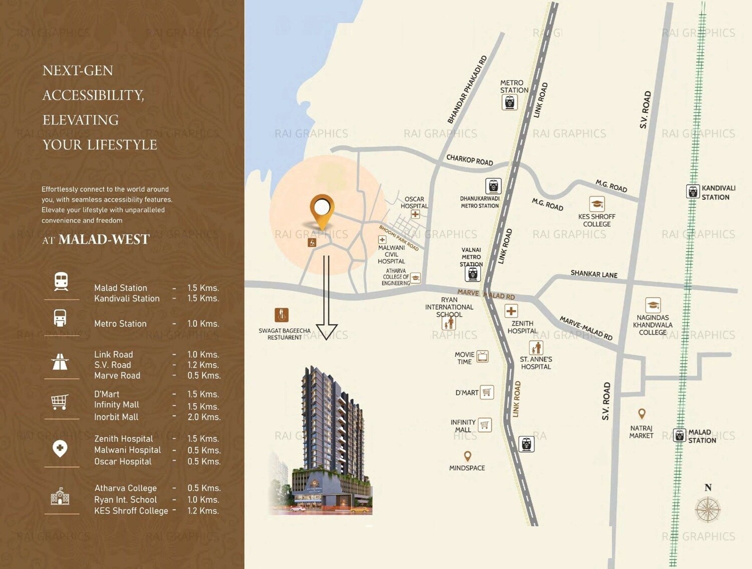 Sheetal Sagar Darshan and Vanashree