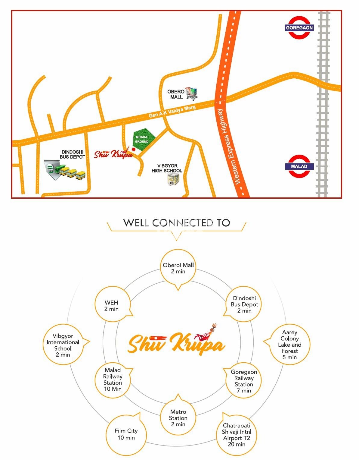 Shiv Krupa CHS Mulund