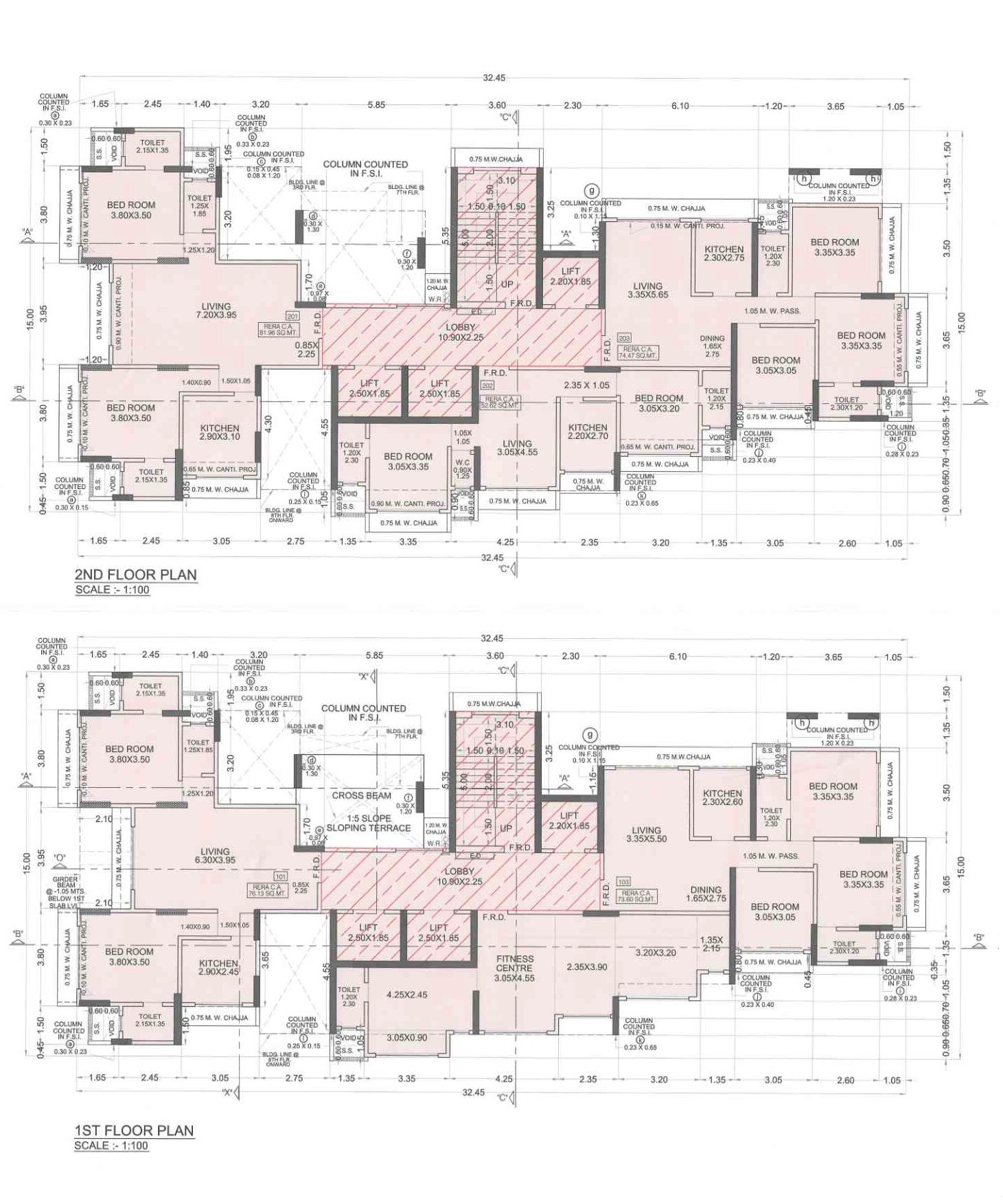 Shivoham Avyukta Gocul