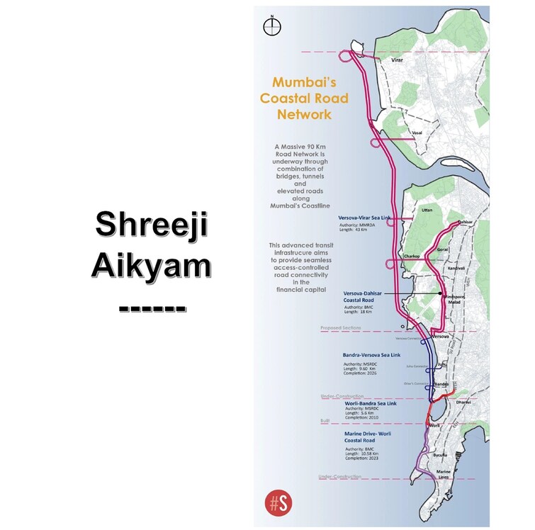 Shreeji Aikyam Location Image