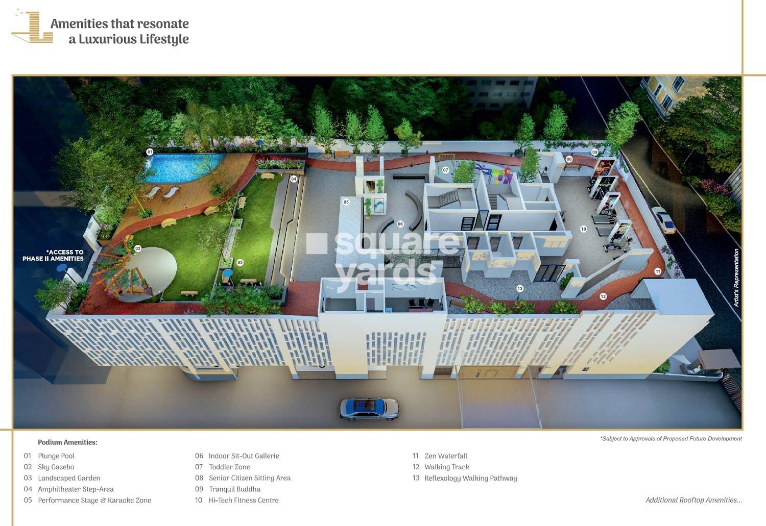 Shreenathji Celestial Heights Amenities-Features 12