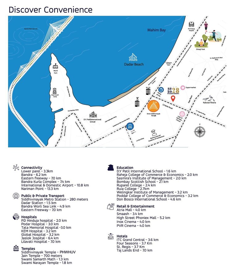 Shri Nakoda Ratan Address Location Image