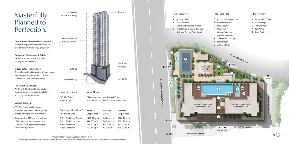 Sobha Inizio Master Plan Image