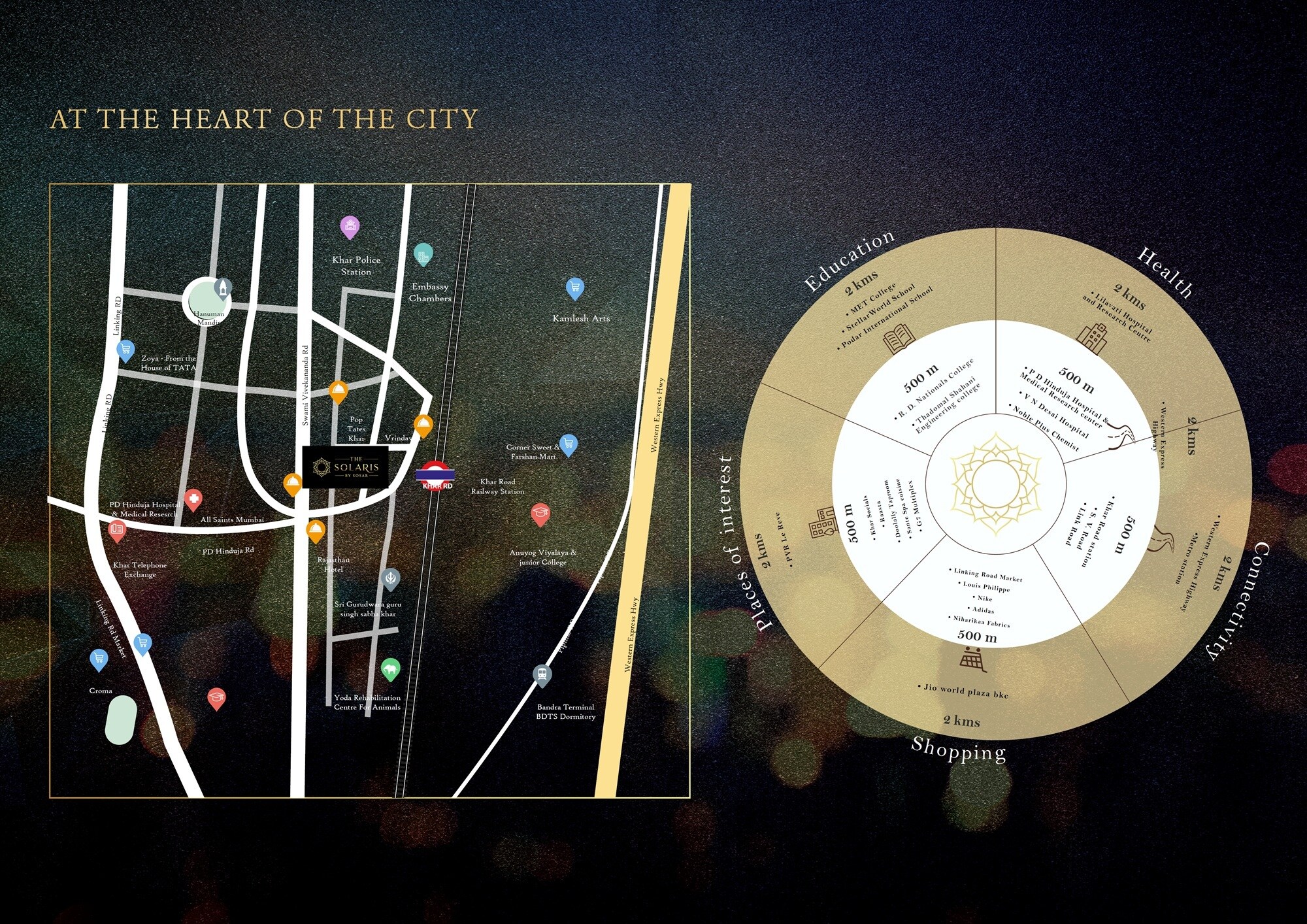 Sosar The Solaris Location Image