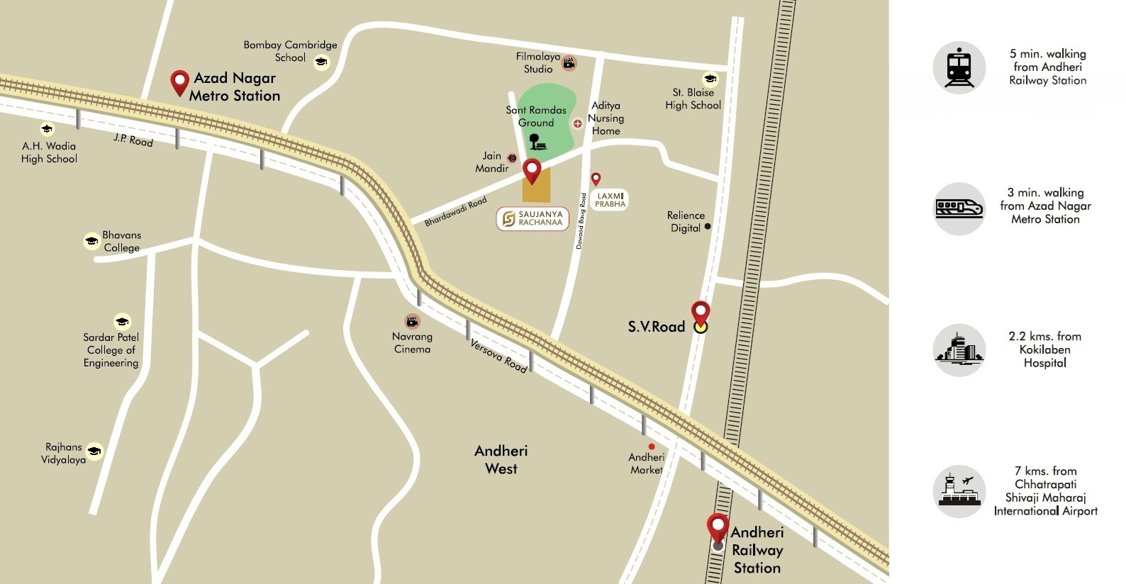 Sujanya Rachanaa Location Image