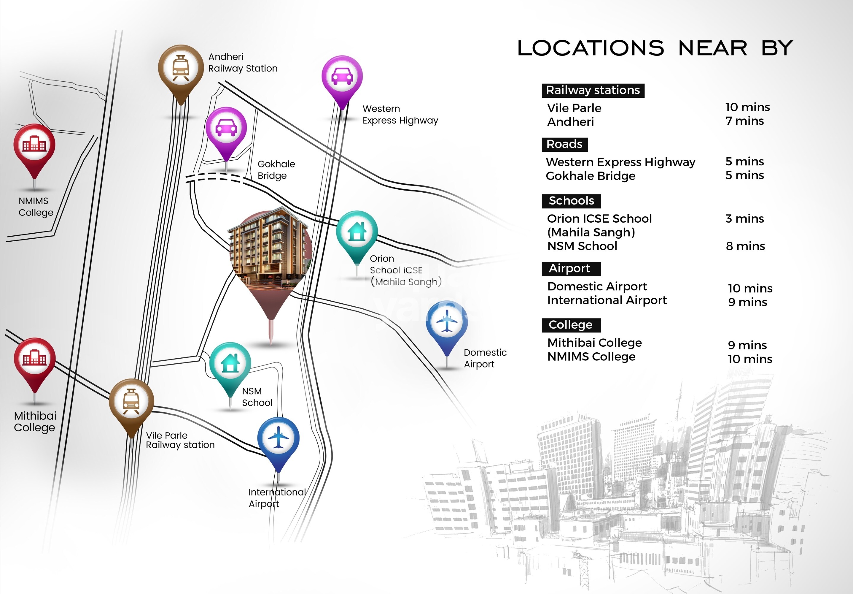 Sunbeam Emerald Location Image