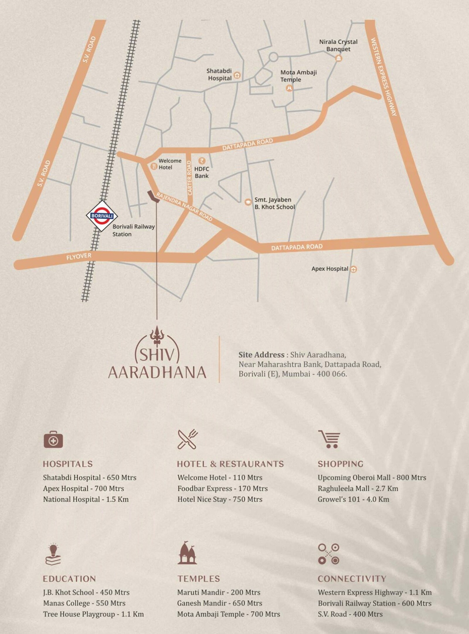 Surya Gokul Aaradhana Location Image