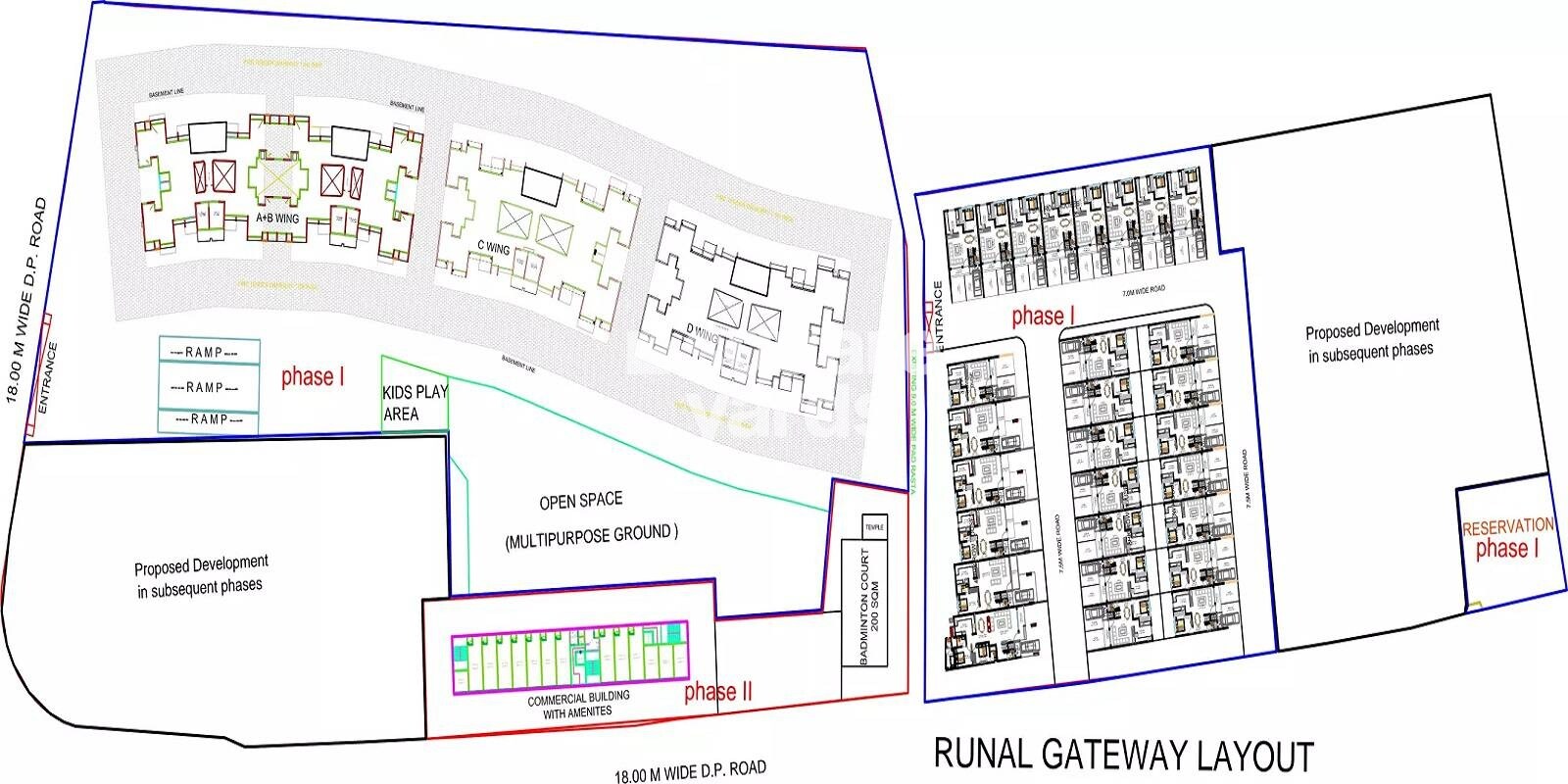 UK Iridium Master Plan 1