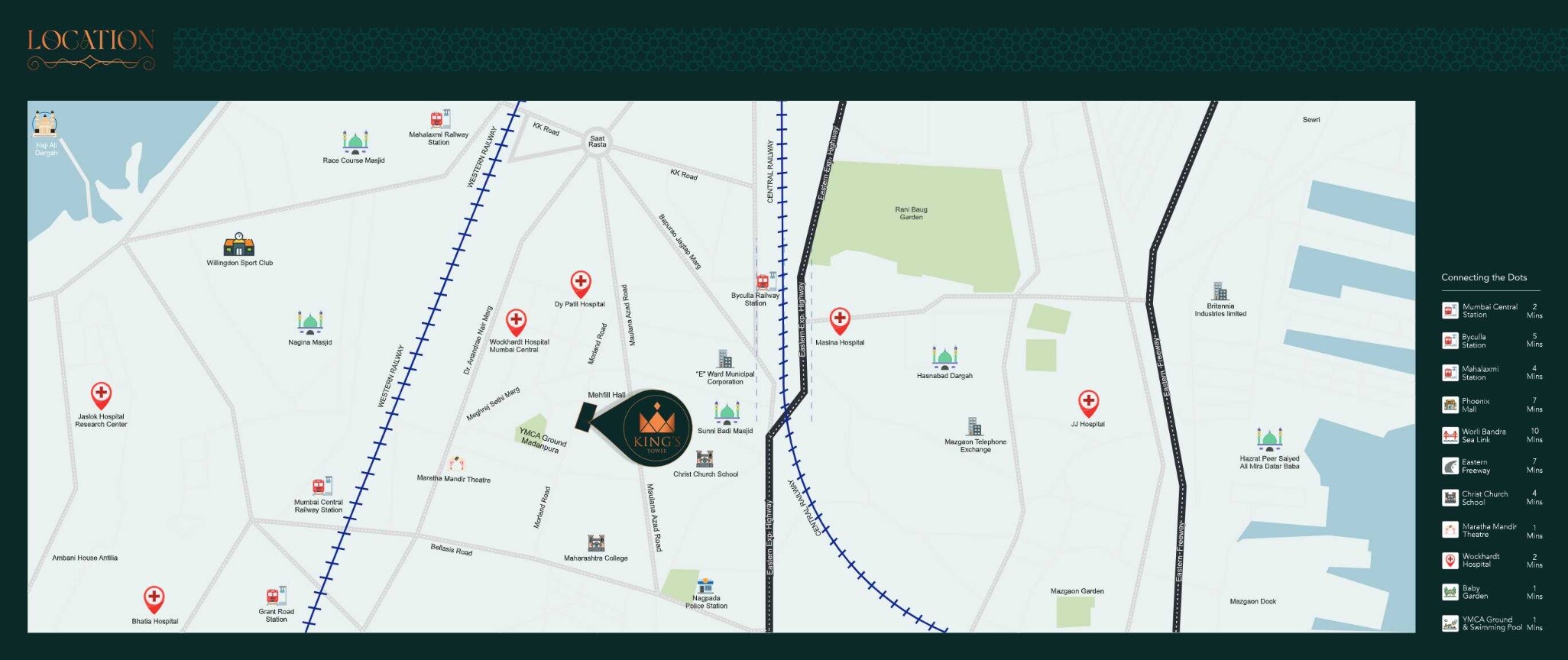 Vadgama Kings Tower Location Image