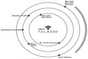 vikas palazzo project location image1 8665