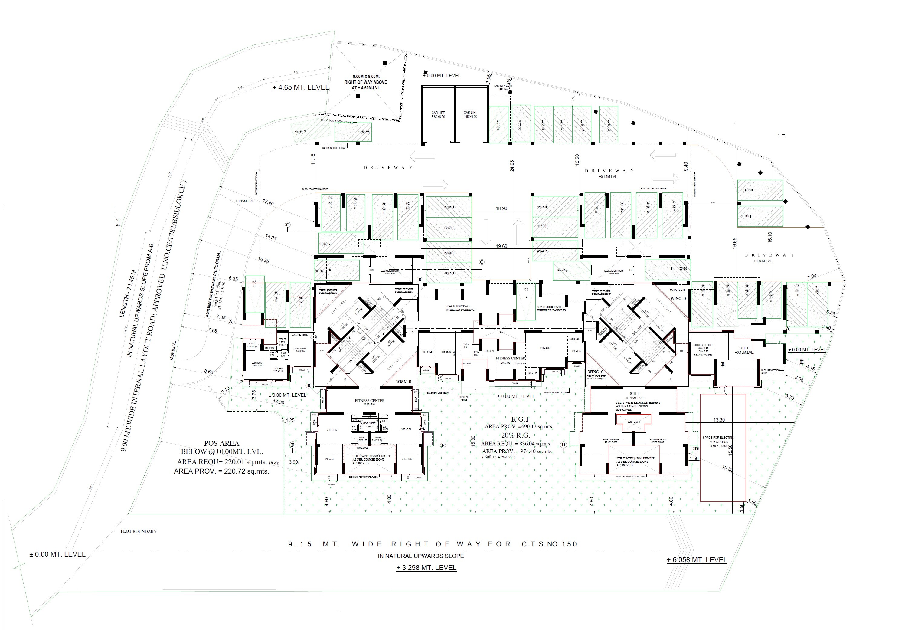 VKG Amazon Master Plan Image