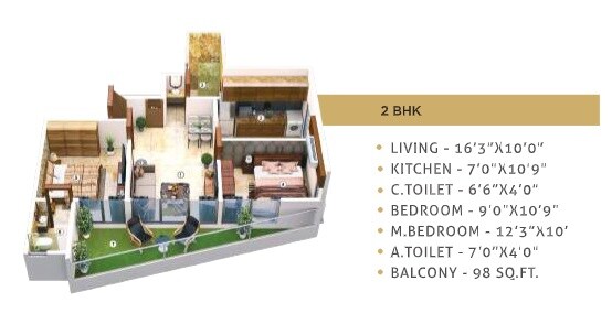 Floor plan of 2 BHK 583 Sq. Ft. Apartment in Gurukrupa Jayantam, Mumbai