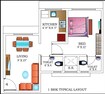 Kings Mahakaleshwar 1 BHK Layout