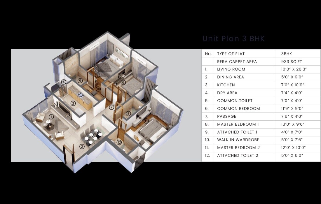 3 BHK 933 Sq. Ft. Apartment