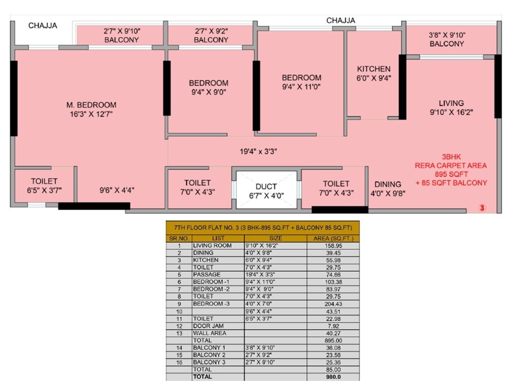Floor plan of 3 BHK 980 Sq. Ft. Apartment in Nirvaana Coral, Mumbai