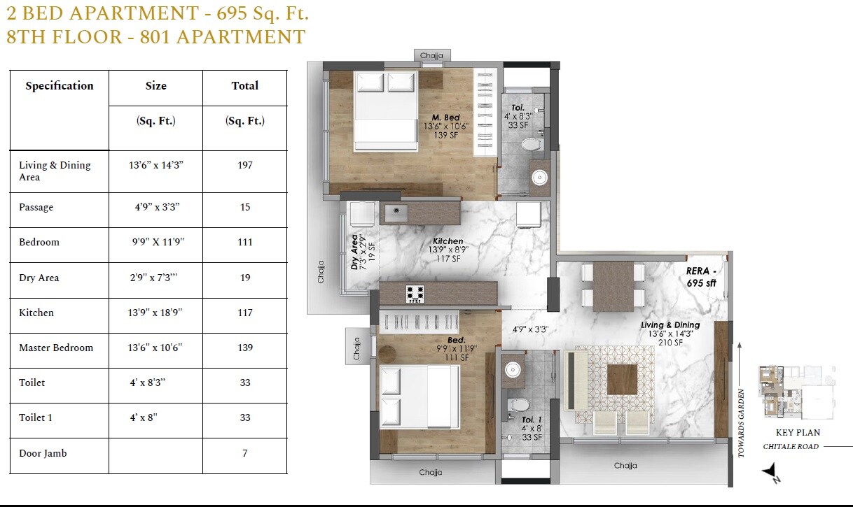 2 BHK 695 Sq. Ft. Apartment