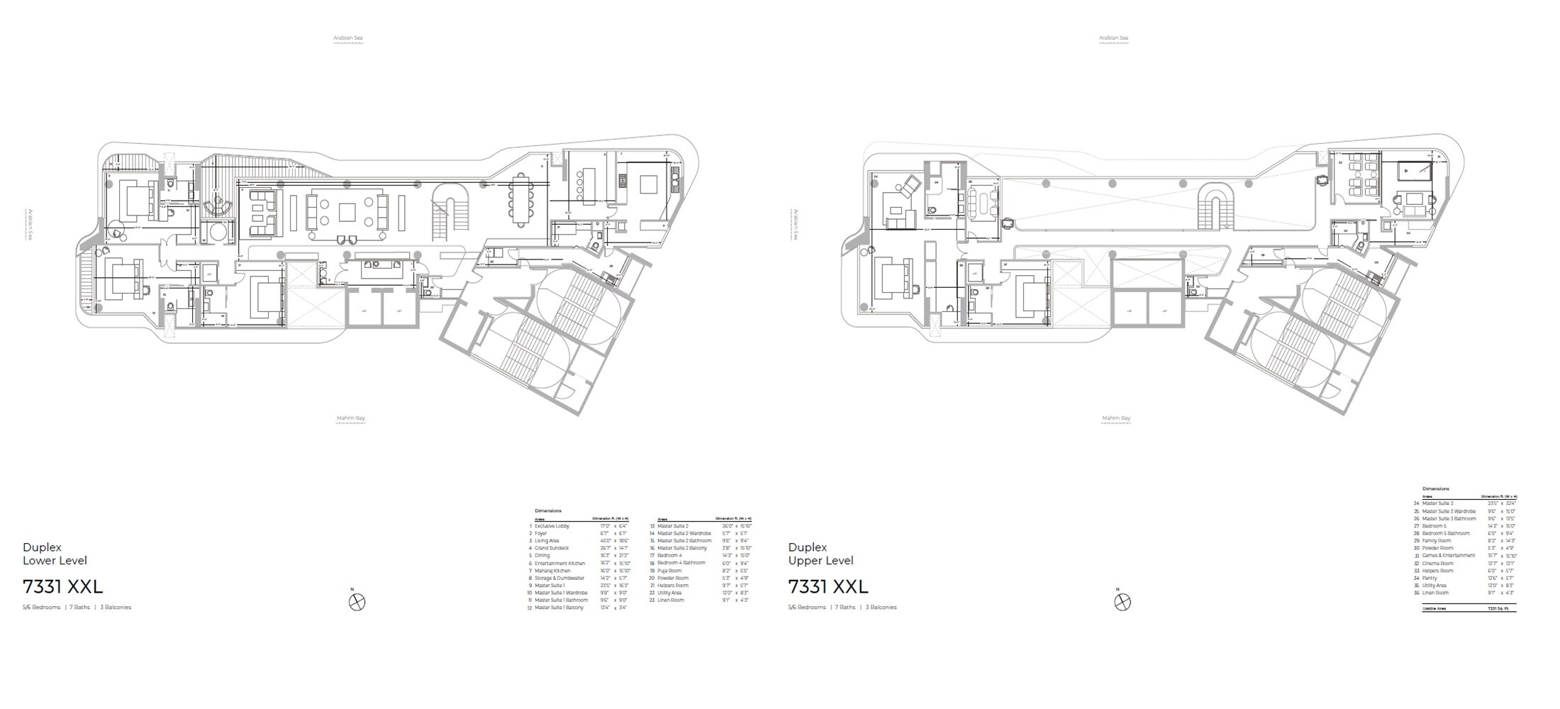 5 BHK 7331 Sq. Ft. Apartment