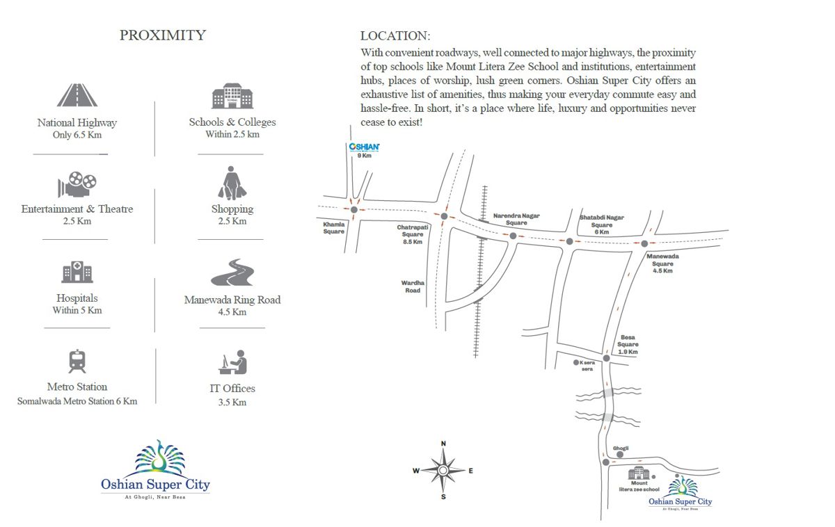 Oshian Super City Location Image