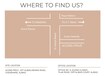 Acons Prive Location Image