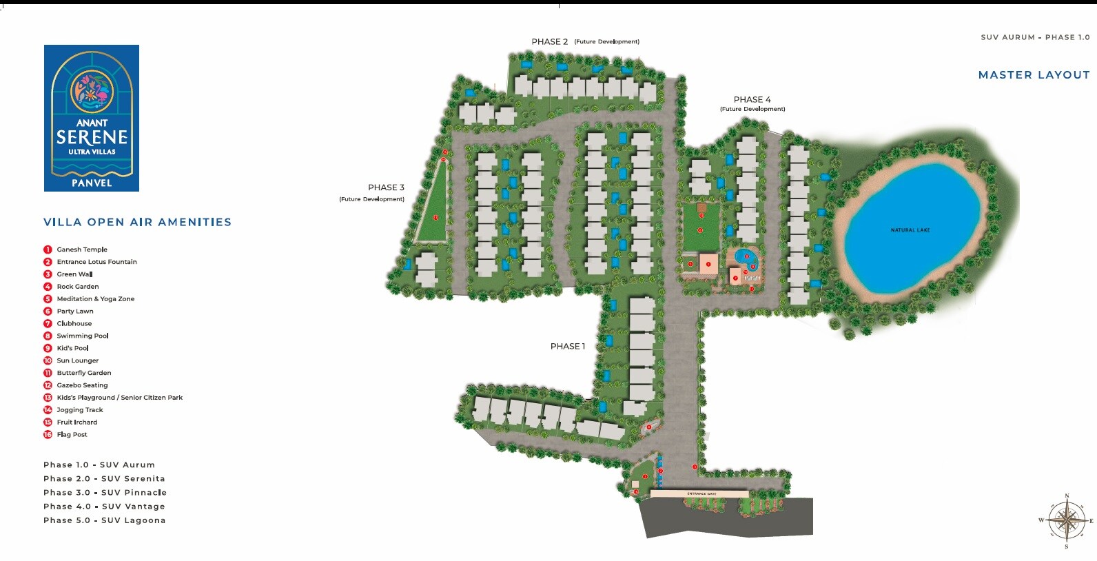 Anant Serene Villas Master Plan 1