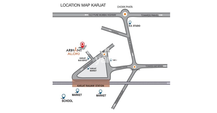 Arihant Aloki Location Image