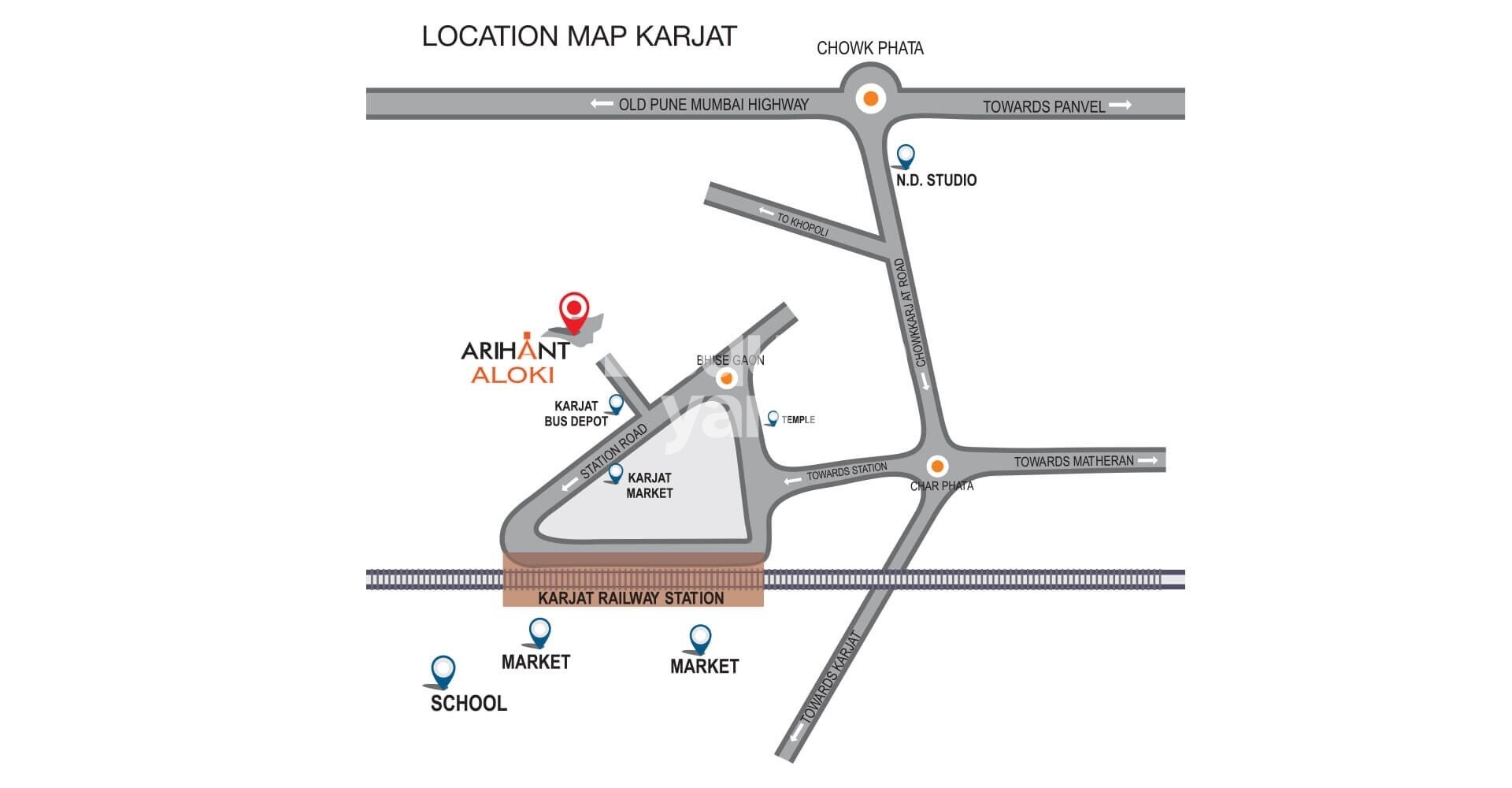 Arihant Aloki Location Image