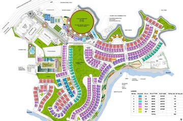 Arihant World Villas