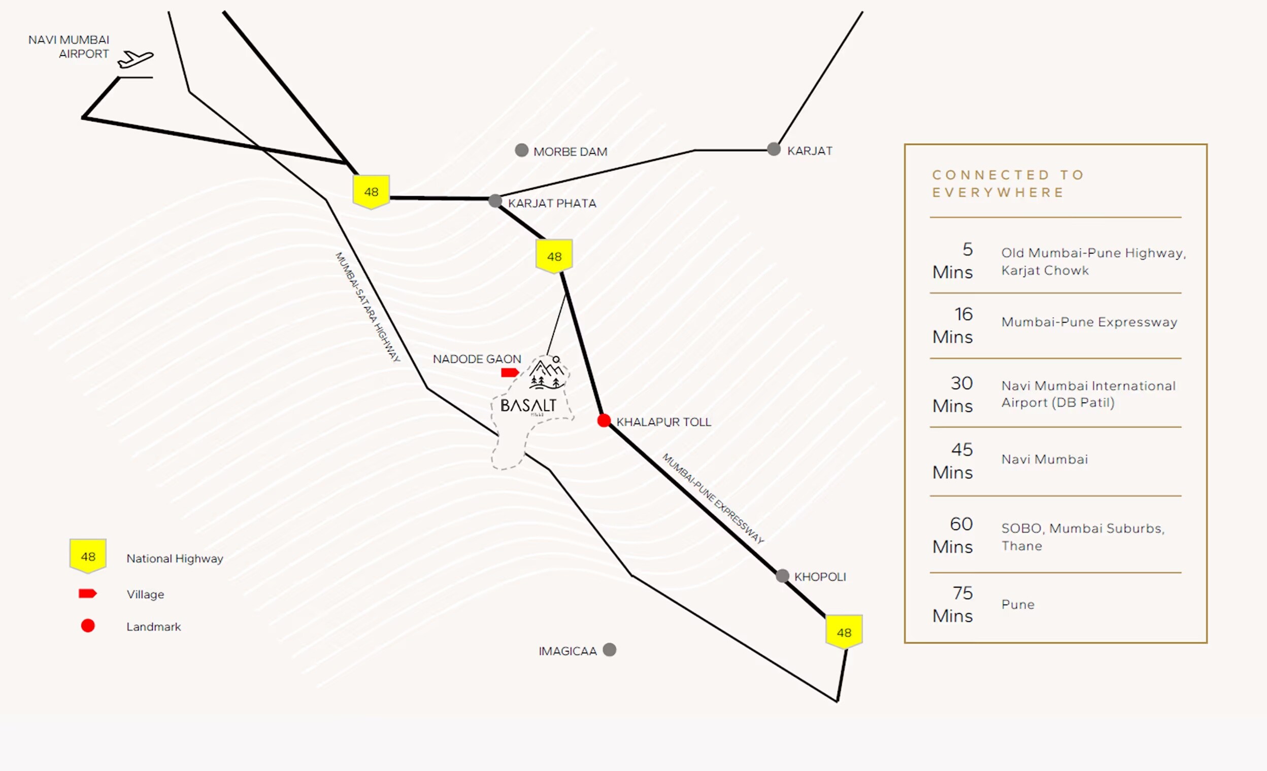 Ascenta Basalt Hills