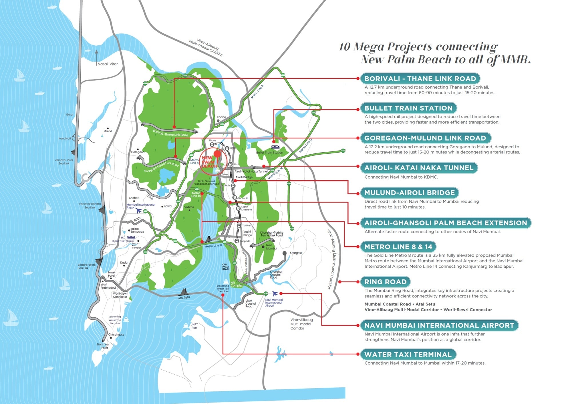 Bhagwati Celestria Location Image