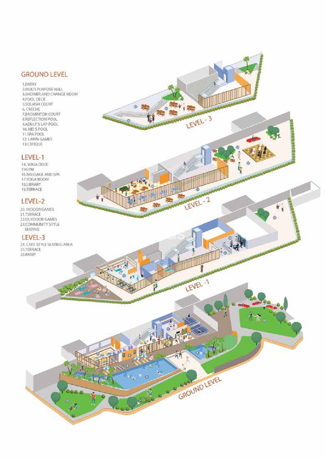 Godrej The Highlands Amenities-Features 5