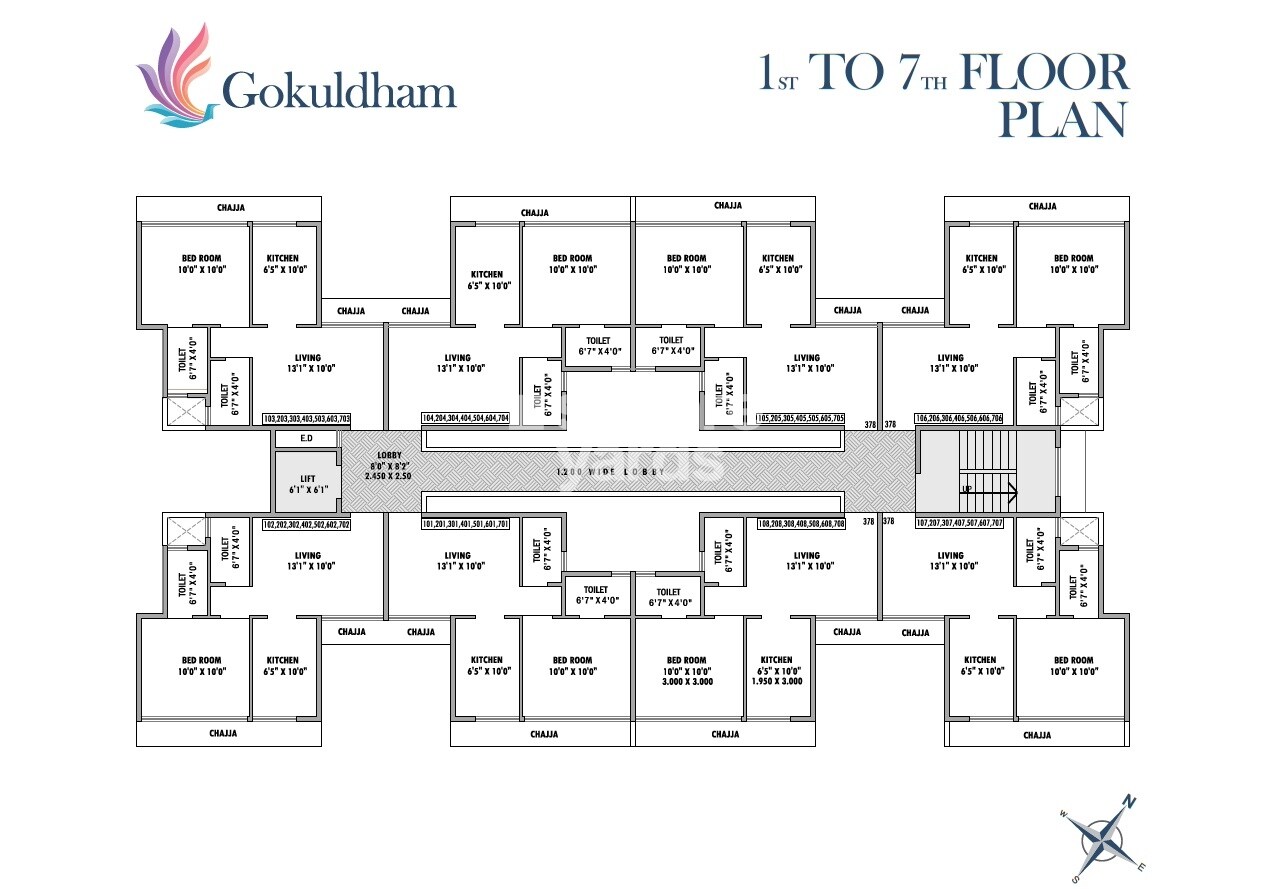 Gokuldham Apartments