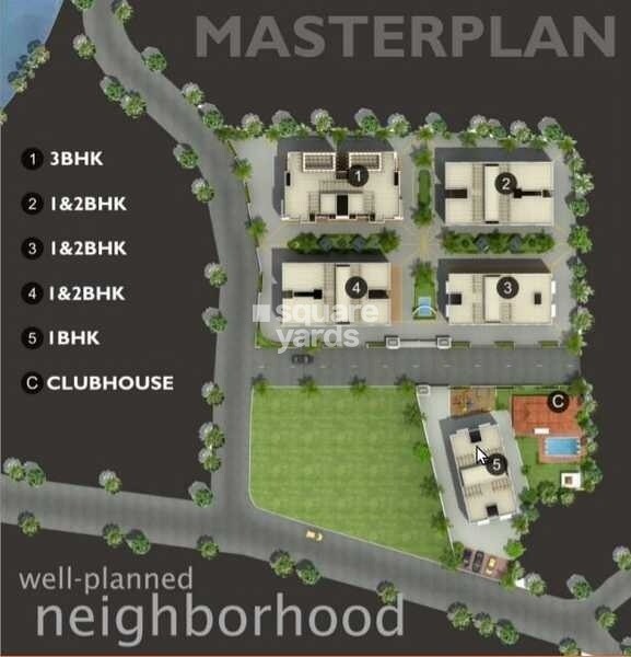 Group 9 Vireshwar Master Plan 1