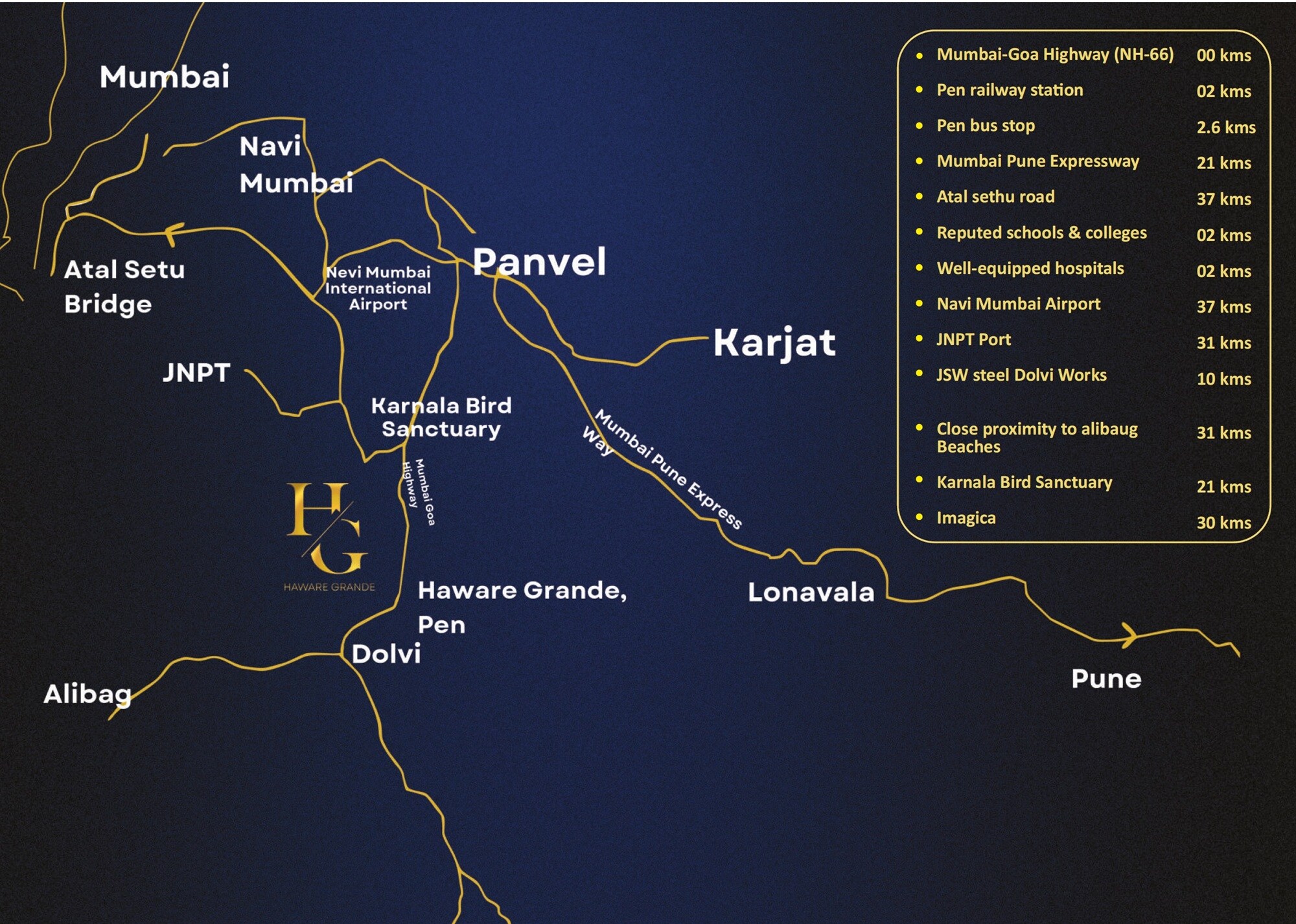 Haware Grande Location Image