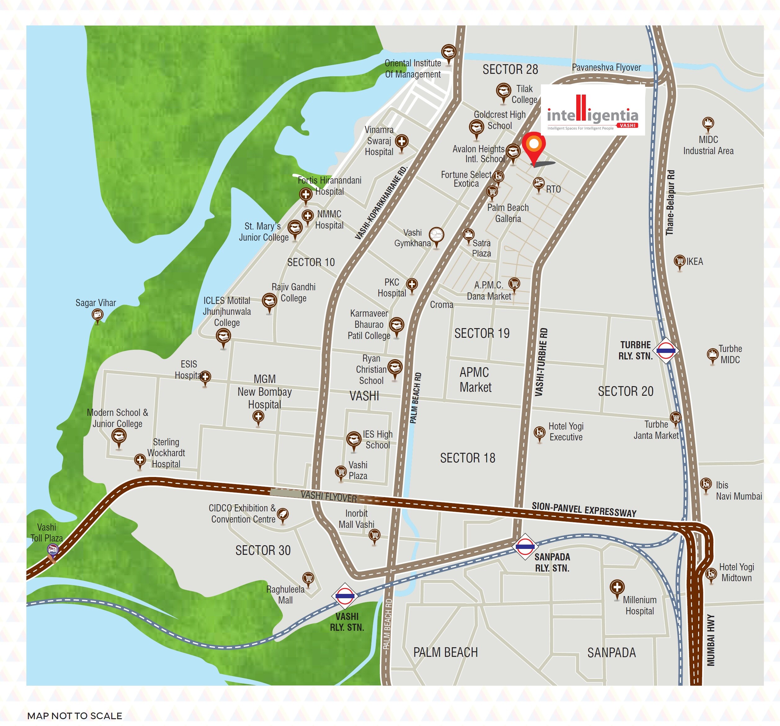 Haware Intelligentia Centroid Location Image