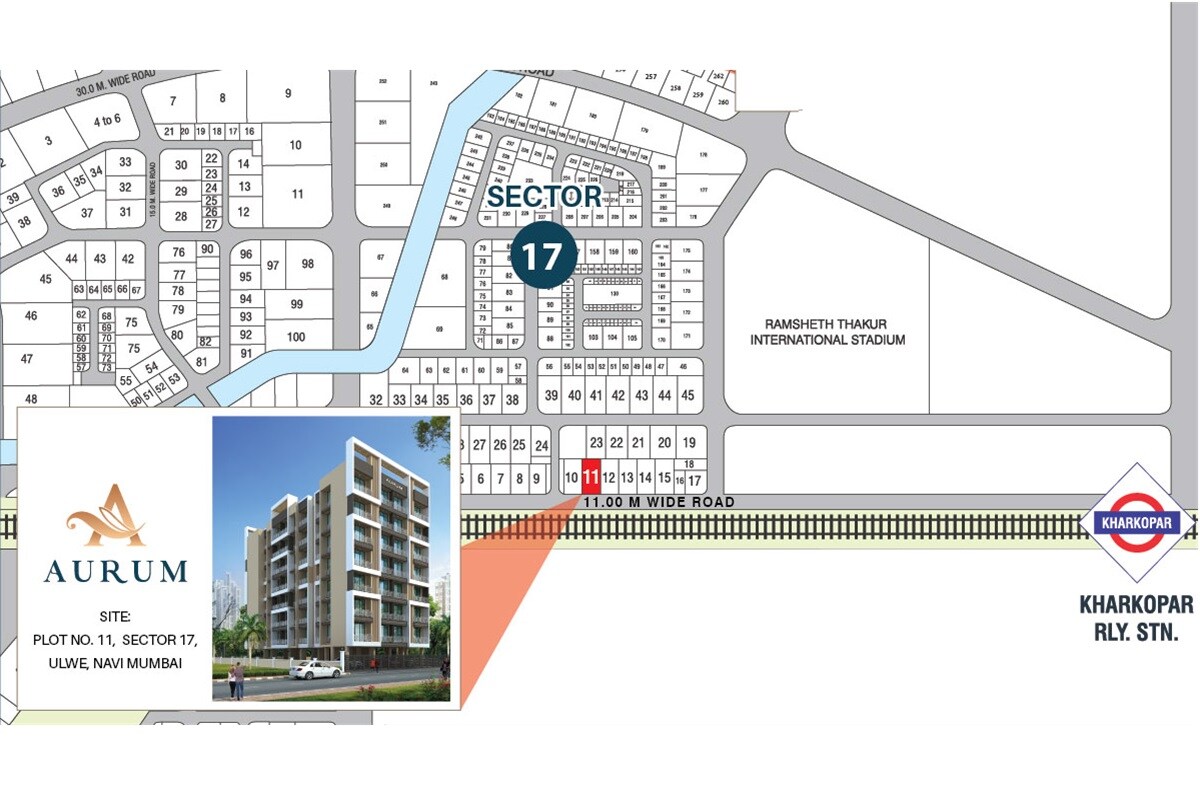 Innovative Aurum Location Image