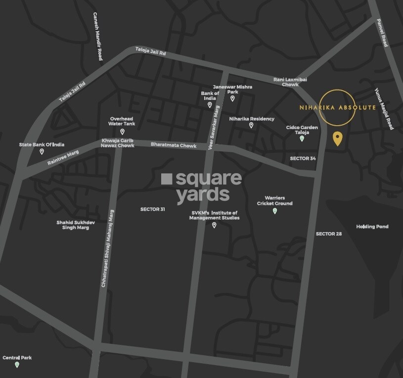 Juhi Niharika Absolute