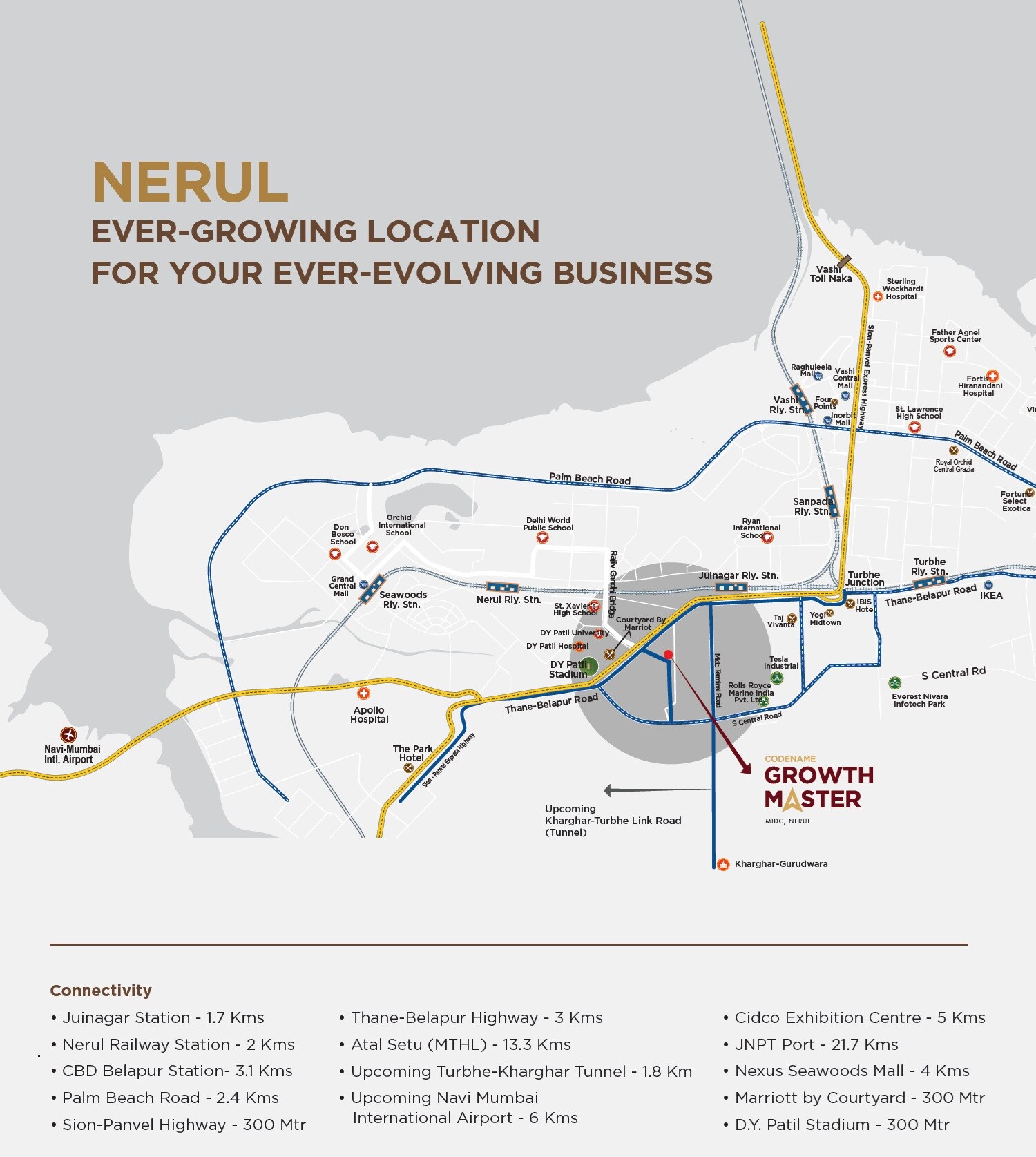 Kaamdhenu Growth Master Location Image