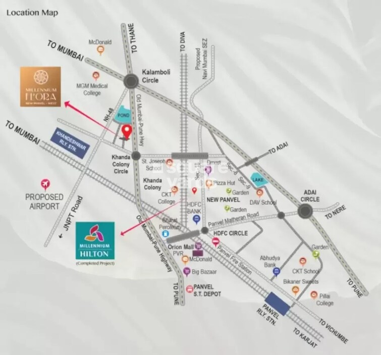 Millennium Flora Location Image