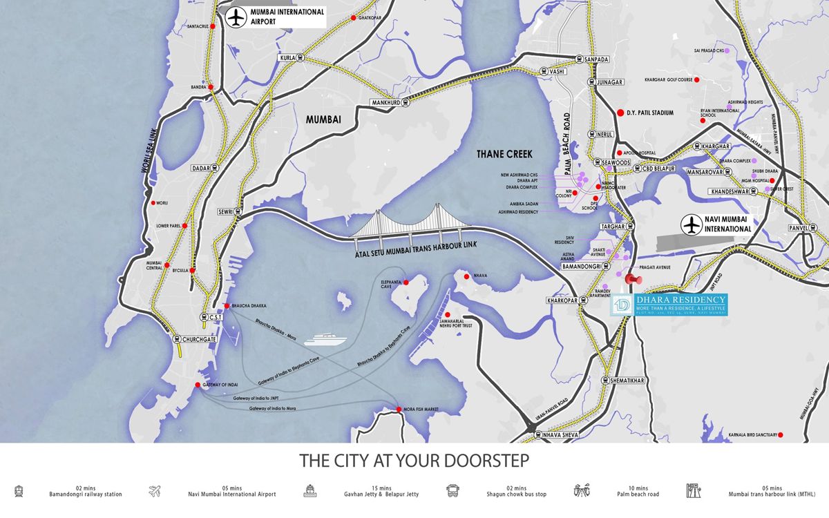 Navdeep Dhara Residency Location Image 2