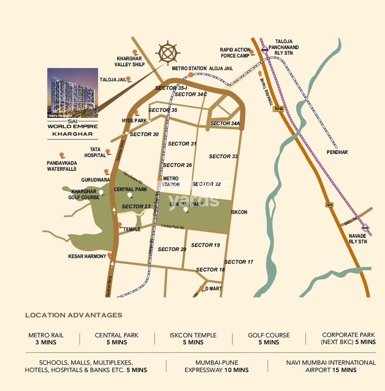 Paradise Sai World Empire Location Image