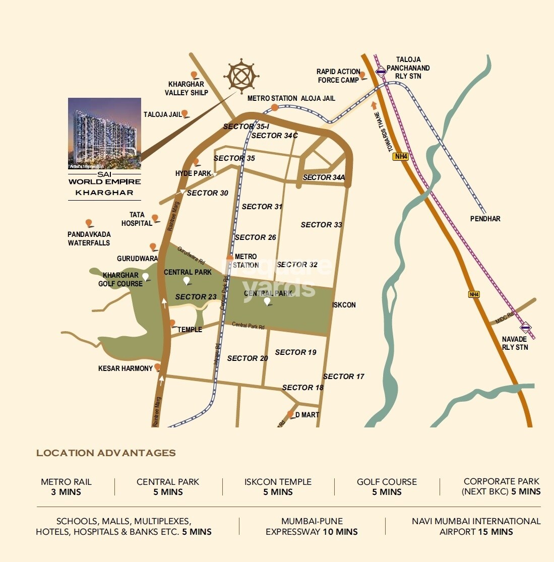 Paradise Sai World Empire Location Image