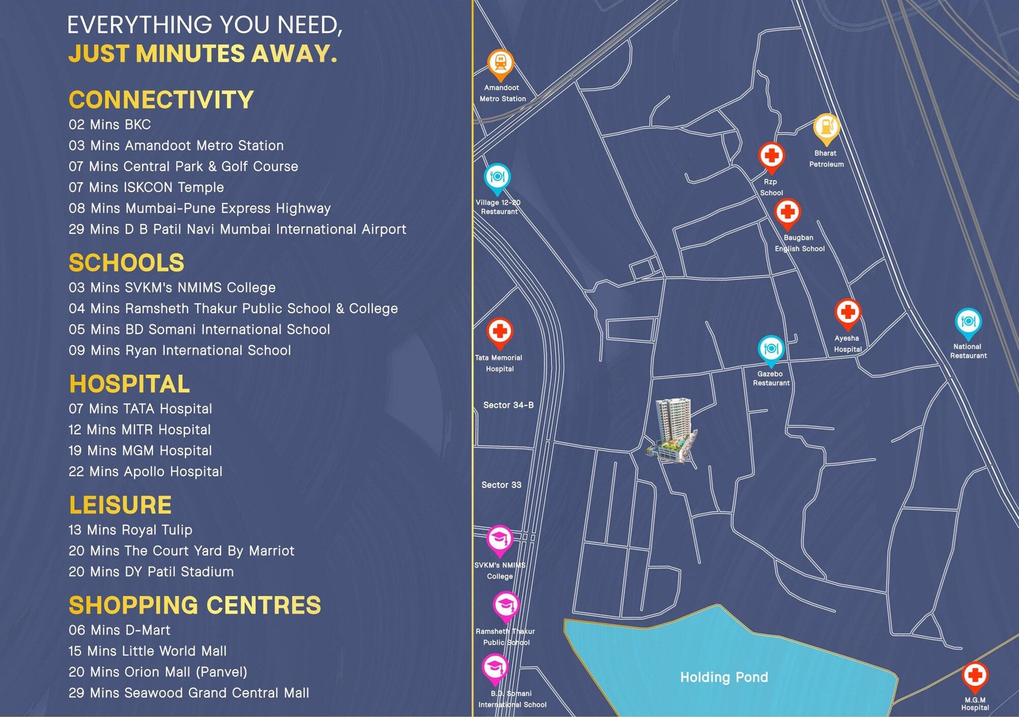 Parasmani Vaman Heritage Location Image