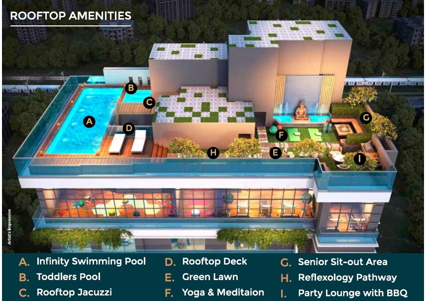 Parth Lakeview Amenities-Features