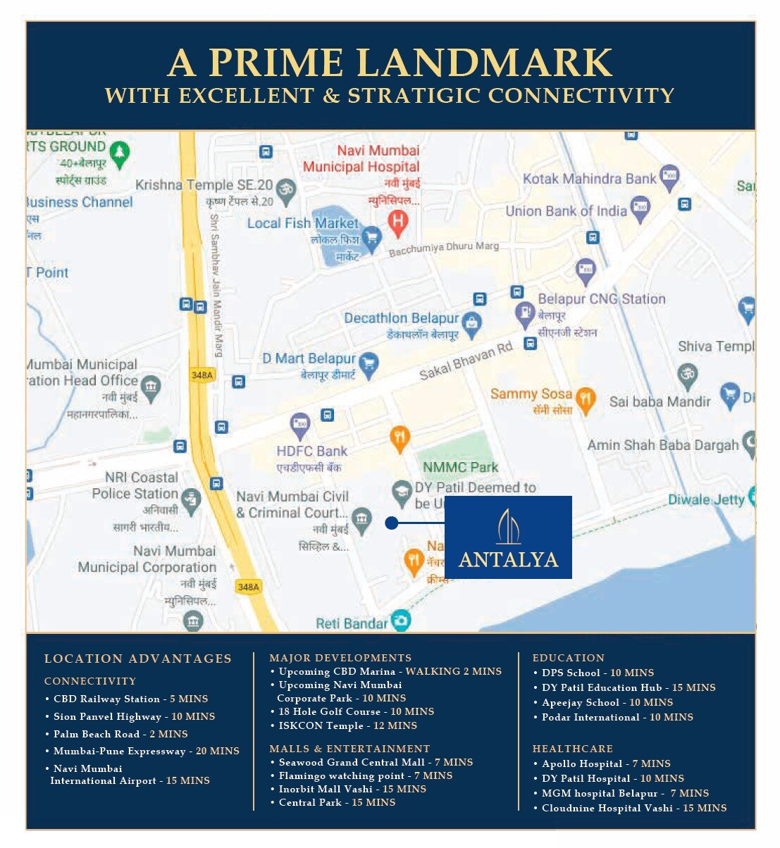 Sara Antalya Location Image