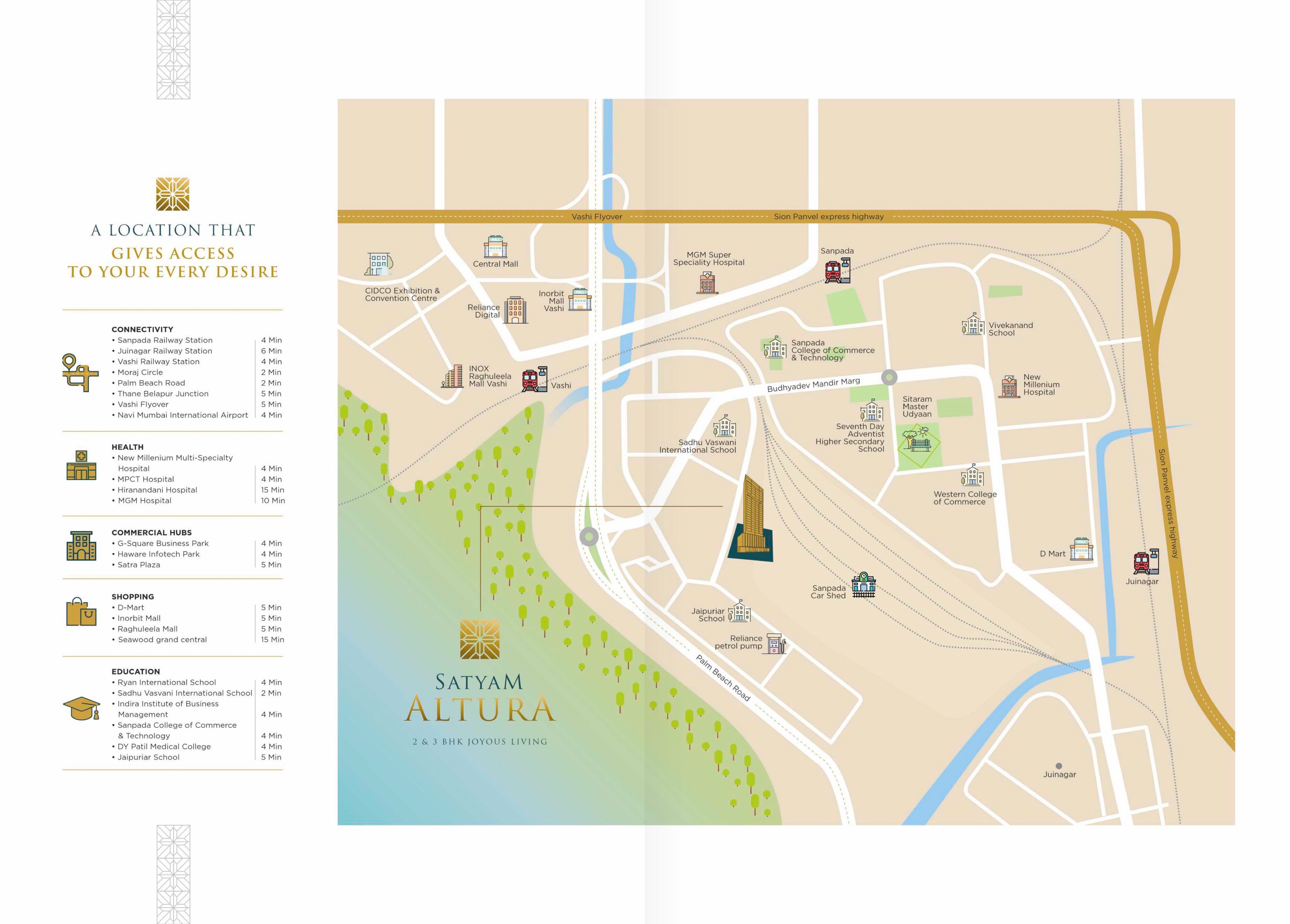 Satyam Altura Location Image