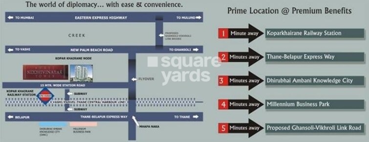 Shree Siddhivinayak Tower Location Image